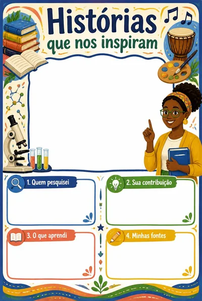 Histórias que nos inspiram com livros e referências à ciência e à educação, quatro campos de pesquisa e um espaço de desenho.