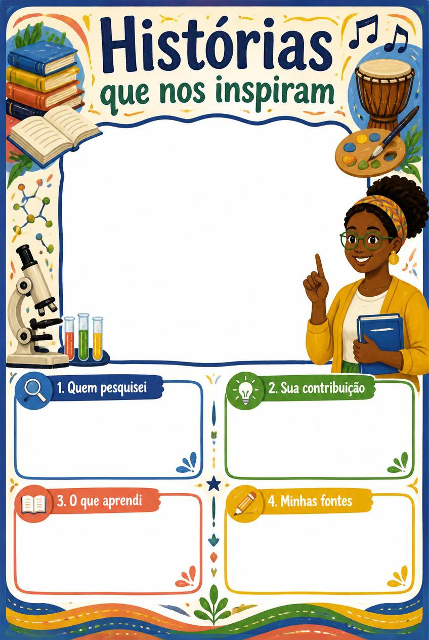 Histórias que nos inspiram com livros e referências à ciência e à educação, quatro campos de pesquisa e um espaço de desenho.